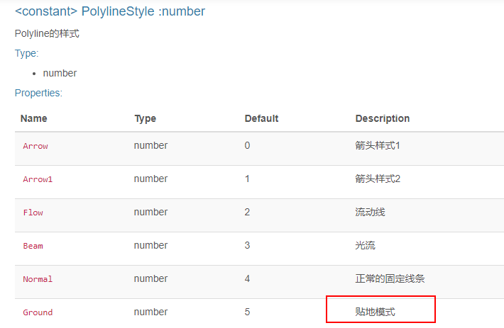 image-20210630105421249